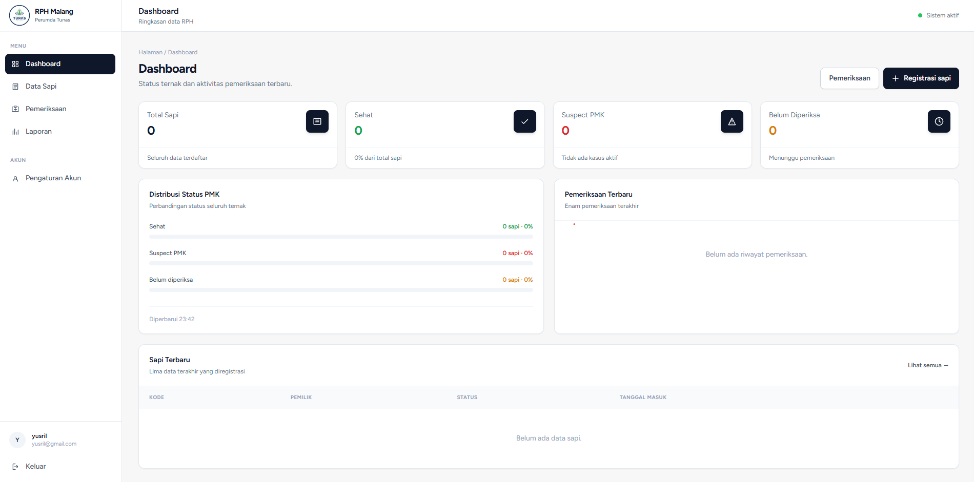 Screenshot project RPH Health
